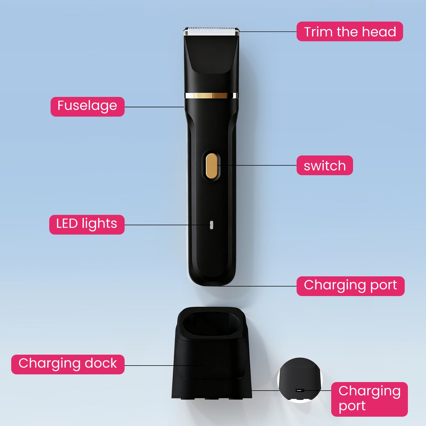 5-in-1 Women’s Body Hair Trimmer Set – Multi-Functional Grooming Kit (Black)