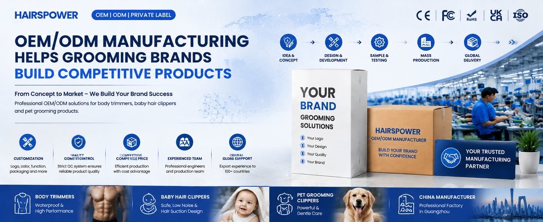 How OEM/ODM Manufacturing Helps Grooming Brands Build Competitive Products