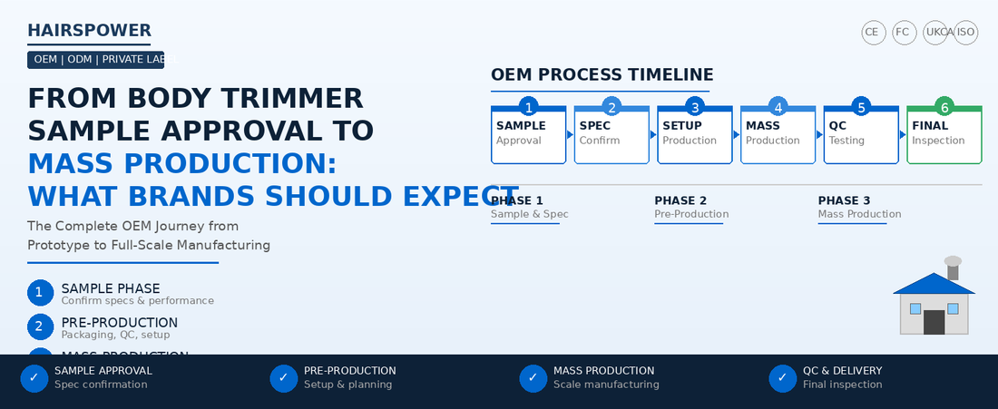 From Body Trimmer Sample Approval to Mass Production: What Brands Should Expect