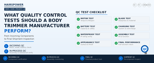 What Quality Control Tests Should a Body Trimmer Manufacturer Perform?