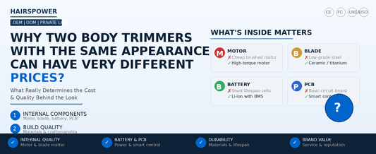 Why Two Body Trimmers with the Same Appearance Can Have Very Different Prices?