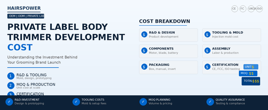 How Much Does It Cost to Develop a Private Label Body Trimmer?