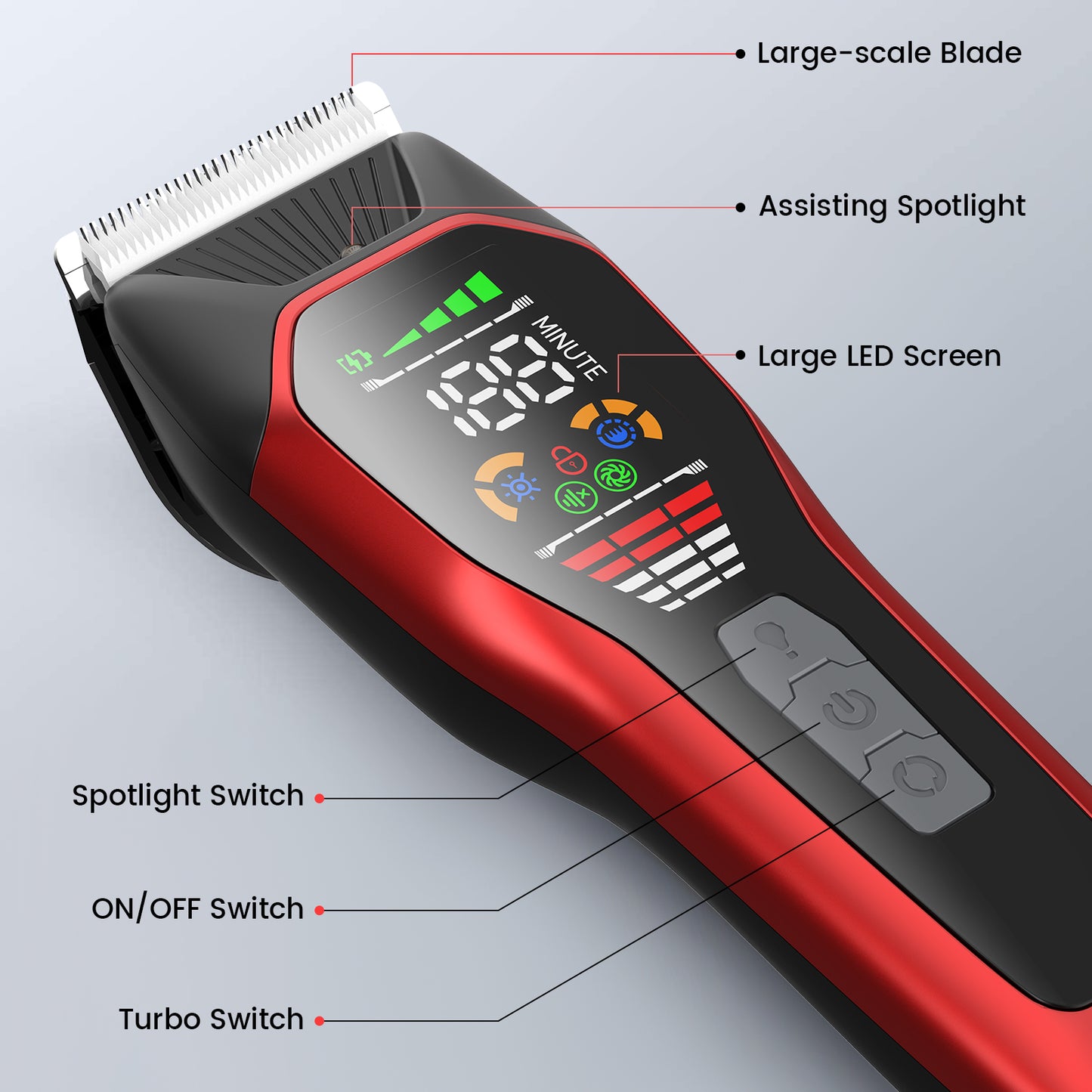 Professional Pet Hair Clipper – 50mm Wide Blade, 6500RPM Powerful Motor, Large LCD Display, Skin-Safe Design